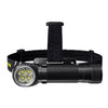 LED-STIRNLAMPE HC35 - 2'700 Lumen, inkl. Akku