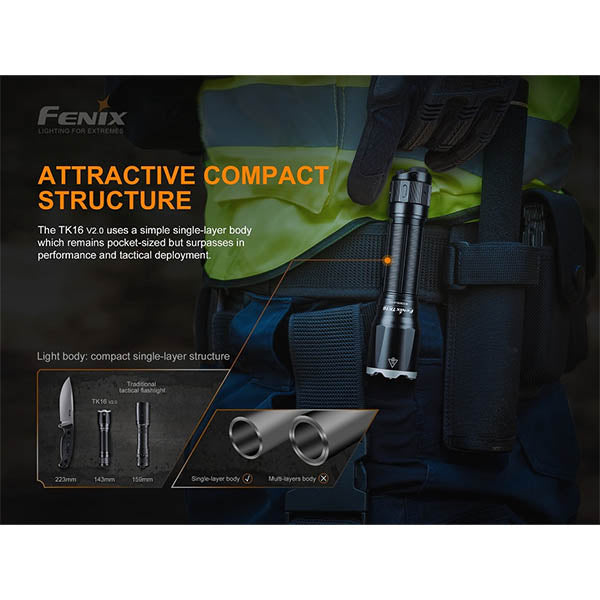 Taktische Taschenlampe TK16 V2.0, 3'100 Lumen, inkl. Akku