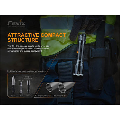 Taktische Taschenlampe TK16 V2.0, 3'100 Lumen, inkl. Akku
