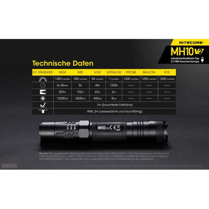 LED-Taschenlampe MH10 V2, 1'200 Lumen, inkl. USB-C Ladekabel & Akku