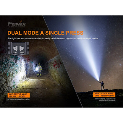 Akkulampe mit USB-C Anschluss LR80R, 18'000 Lumen, inkl. Akku