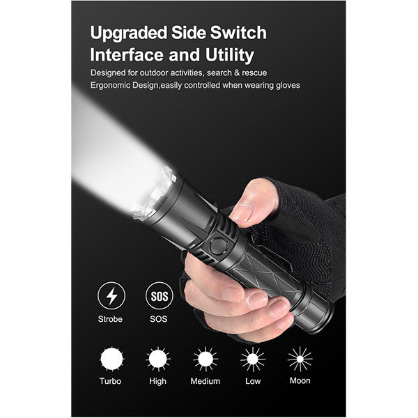 Taktische LED Taschenlampe XT21X PRO, 4'400 Lumen (inkl. Akku)