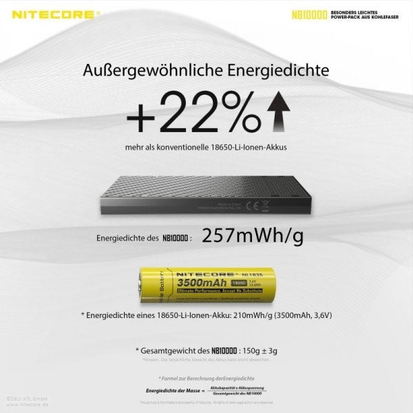 POWERBANK NB10'000mAh
