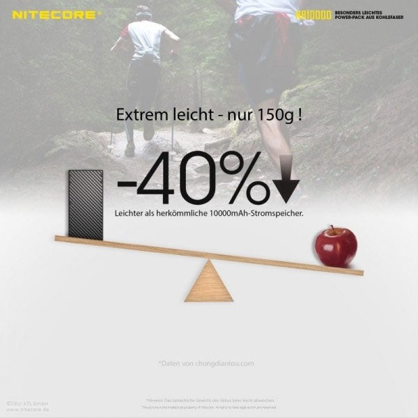 POWERBANK NB10'000mAh