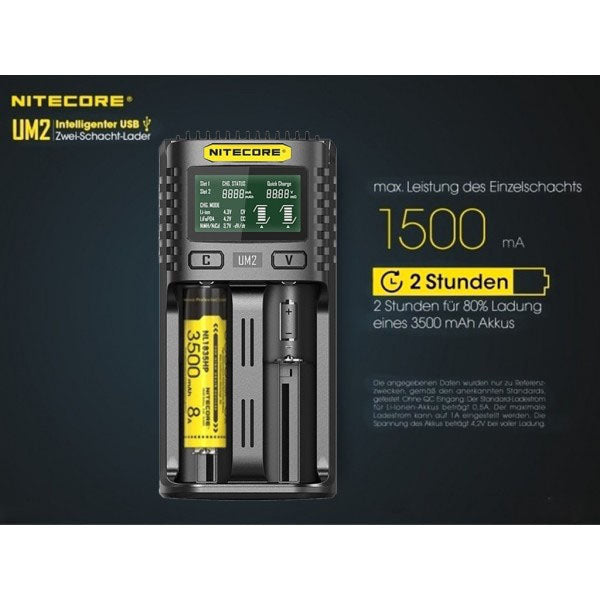 Ladegerät UM2 USB