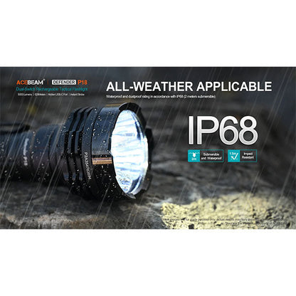 LED-Taschenlampe P18 QUAD-CORE, 5'000 Lumen (inkl. Akku)