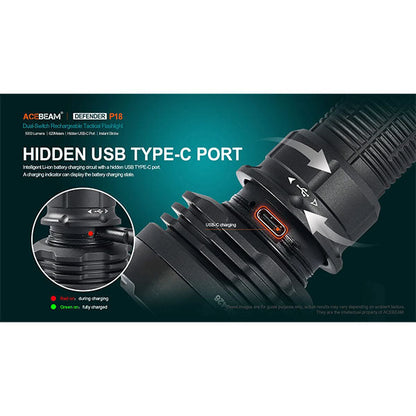 LED-Taschenlampe P18 QUAD-CORE, 5'000 Lumen (inkl. Akku)