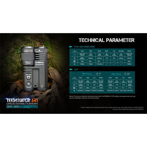 Suchscheinwerfer TERMINATOR M1 DUAL HEAD, 3'500 Lumen, kaltweiss 6500K  (inkl. Akku)