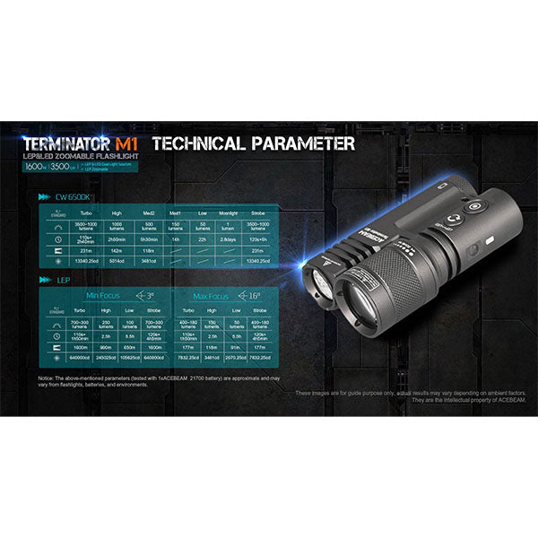 Suchscheinwerfer TERMINATOR M1 DUAL HEAD, 3'500 Lumen, kaltweiss 6500K  (inkl. Akku)