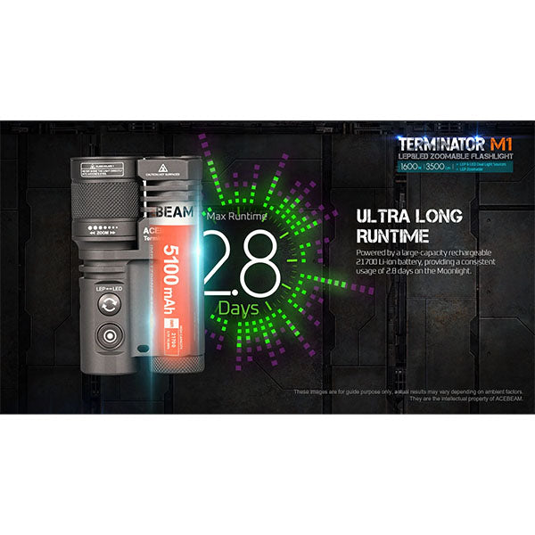 Suchscheinwerfer TERMINATOR M1 DUAL HEAD, 3'500 Lumen, kaltweiss 6500K  (inkl. Akku)