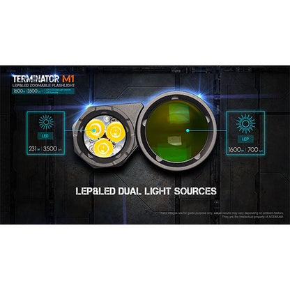 Suchscheinwerfer TERMINATOR M1 DUAL HEAD, 3'500 Lumen, kaltweiss 6500K  (inkl. Akku)