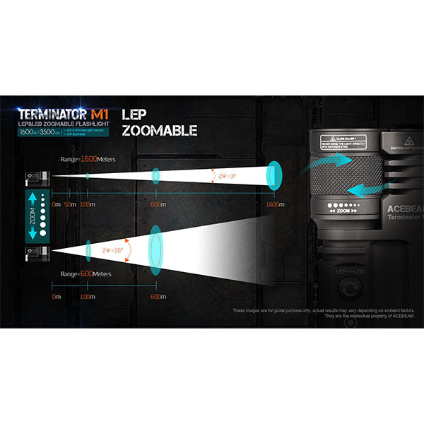 Suchscheinwerfer TERMINATOR M1 DUAL HEAD, 3'500 Lumen, kaltweiss 6500K  (inkl. Akku)
