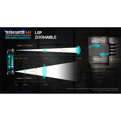 Suchscheinwerfer TERMINATOR M1 DUAL HEAD, 3'500 Lumen, kaltweiss 6500K  (inkl. Akku)
