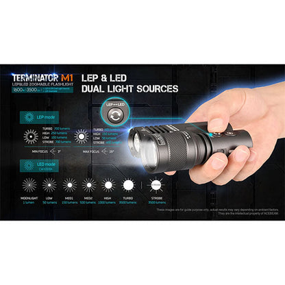 Suchscheinwerfer TERMINATOR M1 DUAL HEAD, 3'500 Lumen, kaltweiss 6500K  (inkl. Akku)
