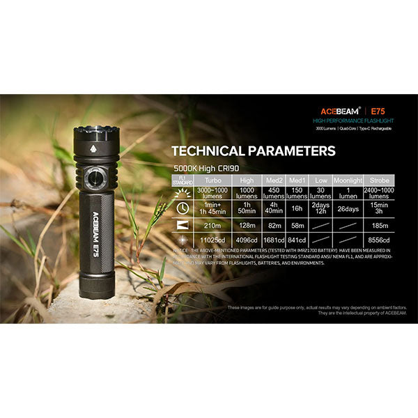 LED-Taschenlampe E75, 4500 Lumen
