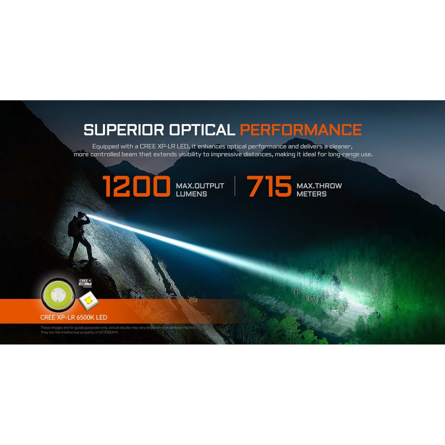 LED-Taschenlampe E10 2.0, 1'200 Lumen (inkl. Akku)