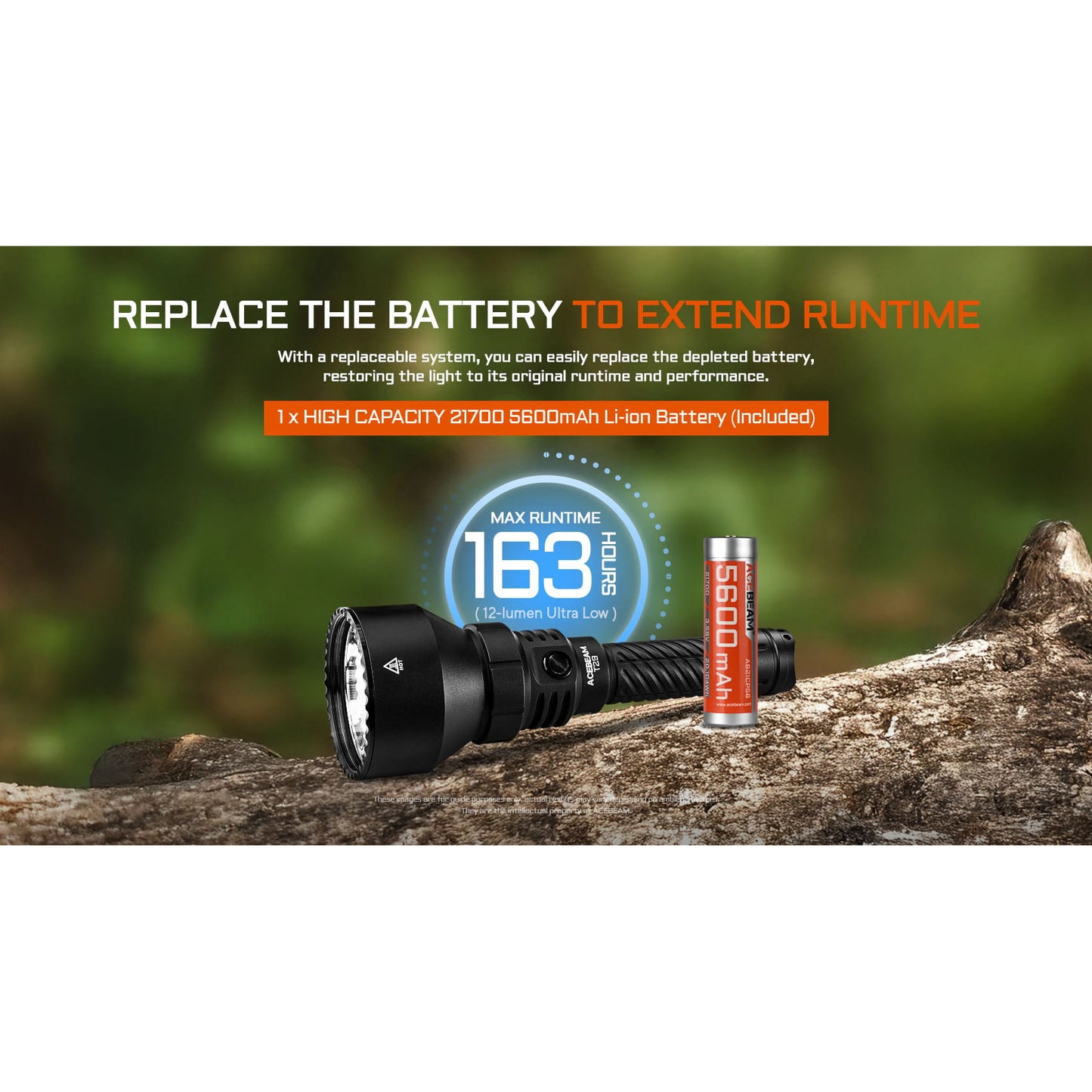 LED-Taschenlampe T29 Ultra Long Range Hunting Flashlight, 2'900 Lumen, (inkl. Akku)
