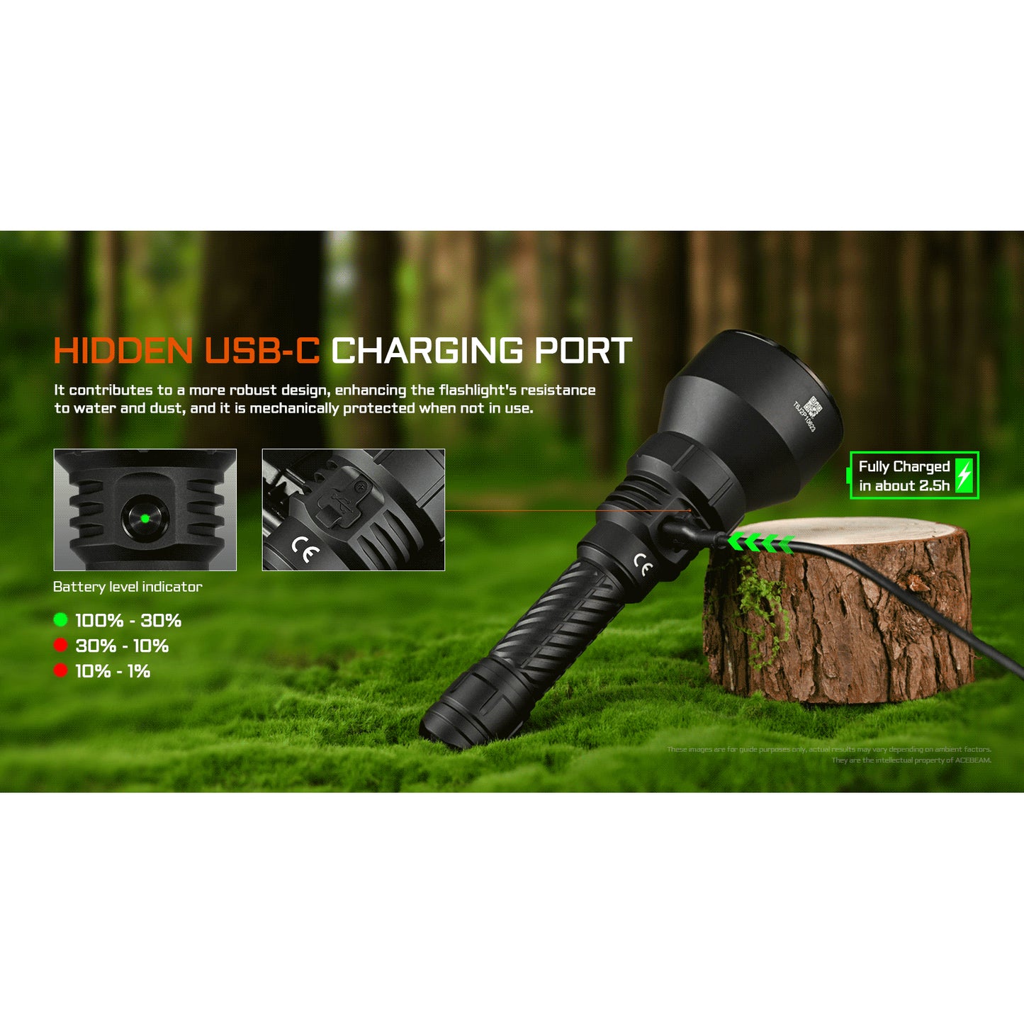 LED-Taschenlampe T29 Ultra Long Range Hunting Flashlight, 2'900 Lumen, (inkl. Akku)