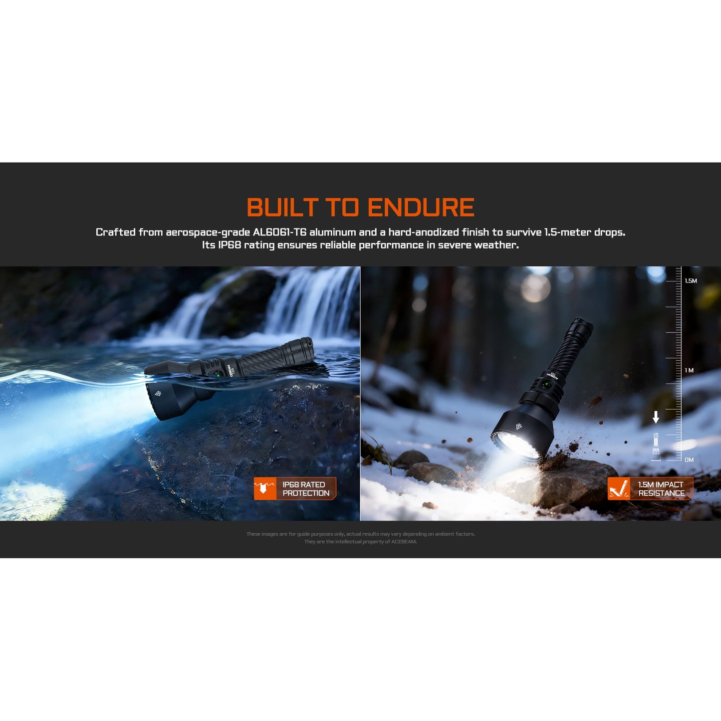 LED-Taschenlampe T29 Ultra Long Range Hunting Flashlight, 2'900 Lumen, (inkl. Akku)