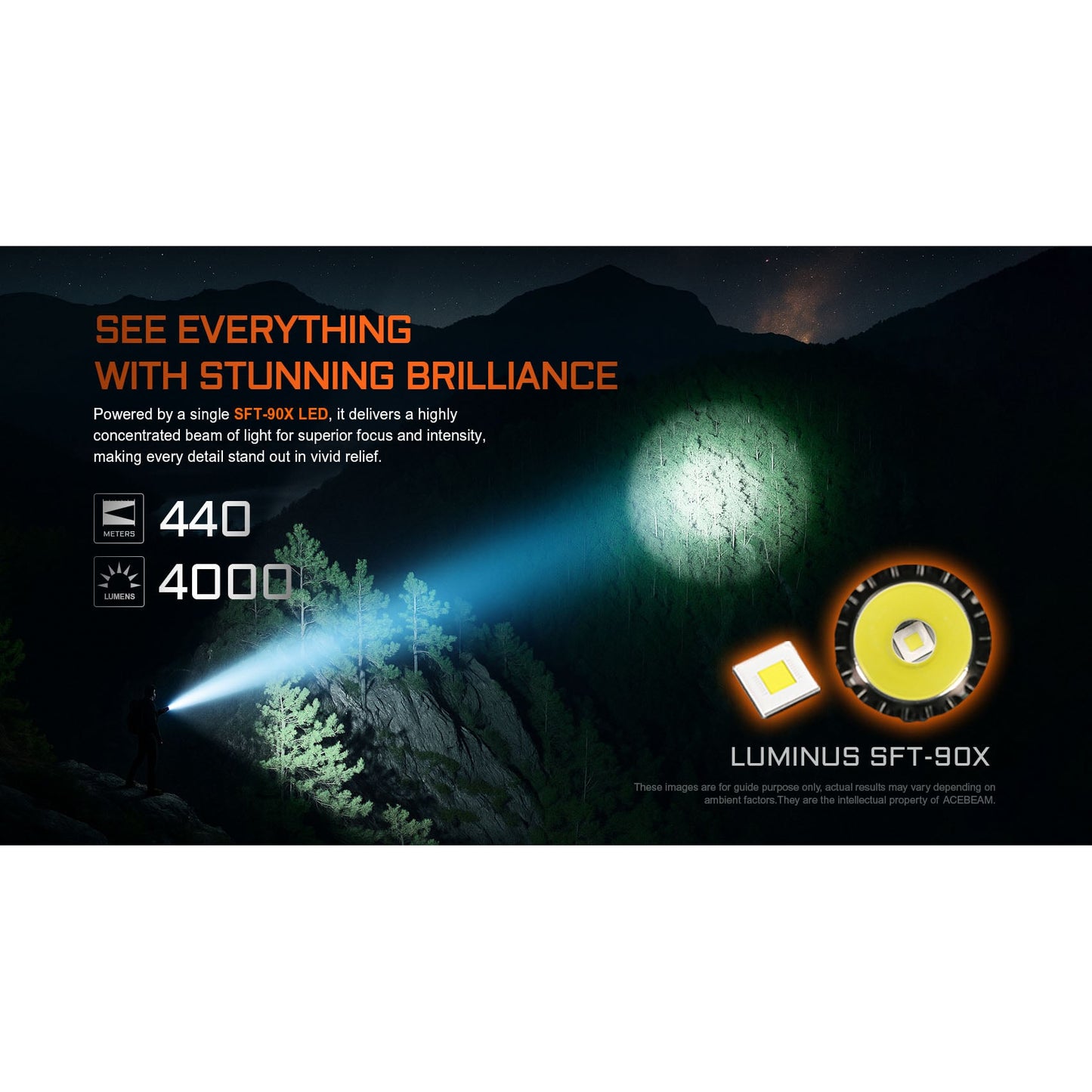 Taktische LED-Taschenlampe T37, 4'000 Lumen (inkl. Akku)
