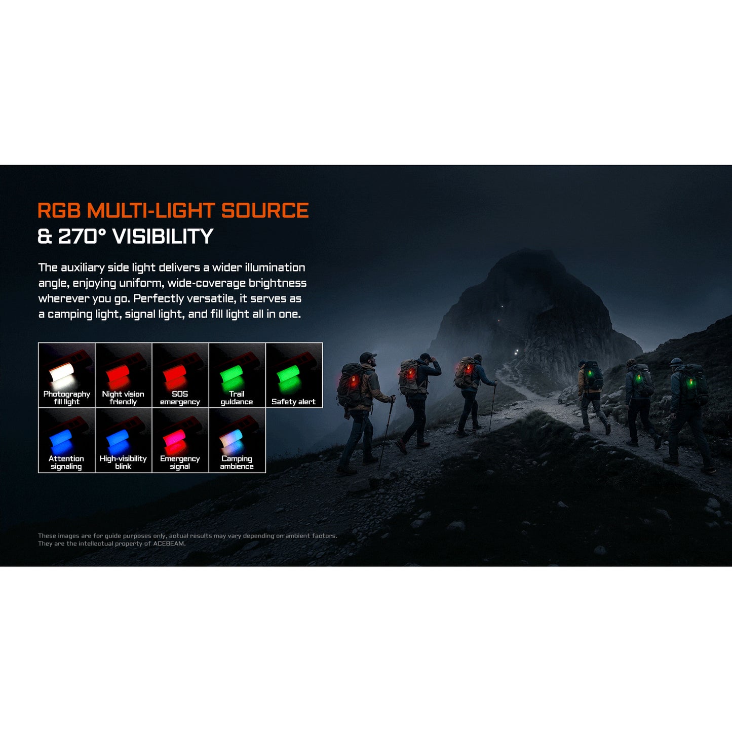 LED-Taschenlampe UC3A Compact Multi-Color EDC Light, 900 Lumen (inkl. Akku)