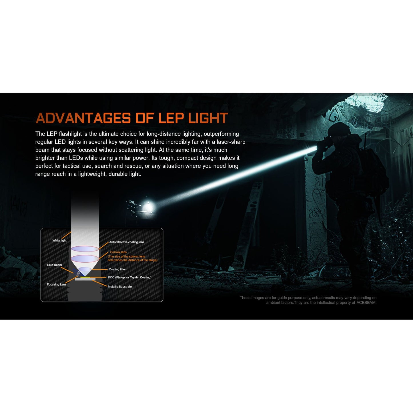Taktische LEP-Taschenlampe W10 PRO, 750 Lumen (inkl. Akku)