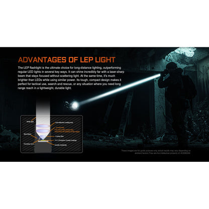 Taktische LEP-Taschenlampe W10 PRO, 750 Lumen (inkl. Akku)