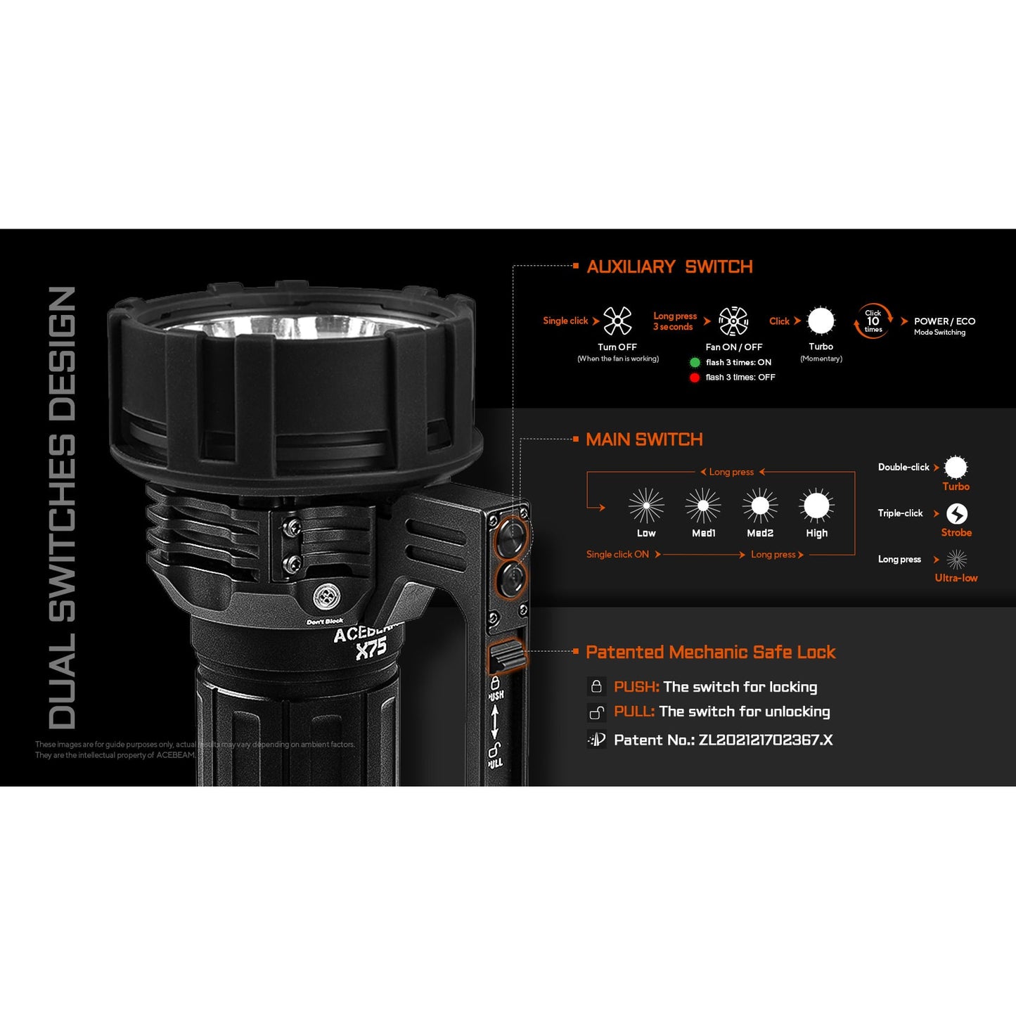 LED-Taschenlampe X75, 80'000 Lumen (inkl. Akku)