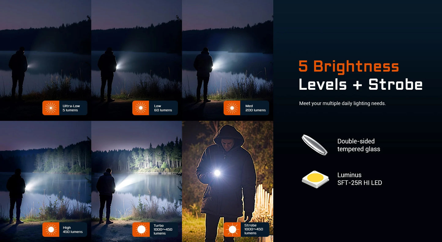 Taktische LED-Taschenlampe UC20, 1'000 Lumen, inkl. Akku