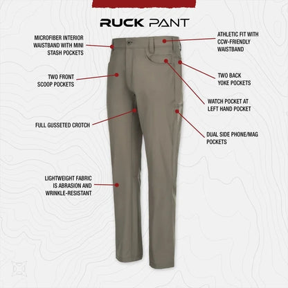 Pantaloni Ruck da uomo
