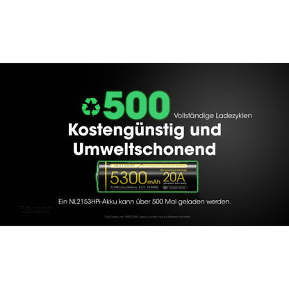 21700 NL2153HPi Akku 5300 mAh