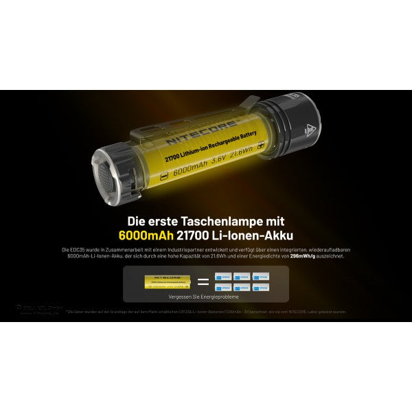 LED-Taschenlampe EDC 35, 5'000 Lumen, inkl. Akku