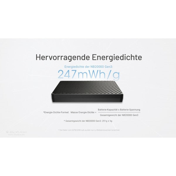 Powerbank NB20000 Gen3, 20'000 mAh