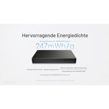 Powerbank NB20000 Gen3, 20'000 mAh