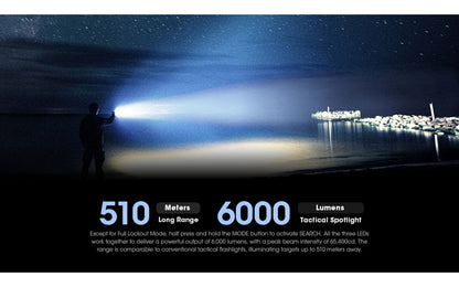 LED-Taschenlampe TM9K PRO, 9'900 Lumen, inkl. Akku
