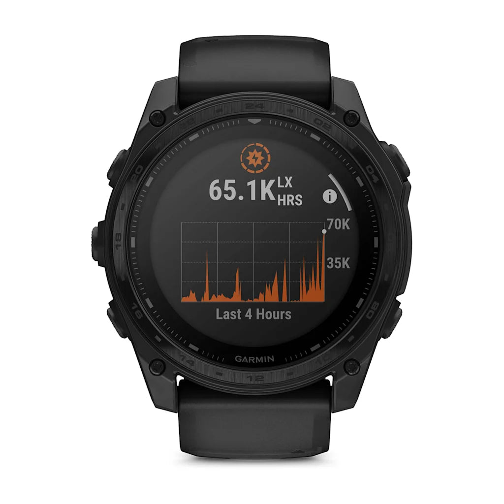 tactix 8 - 51 mm, Solar