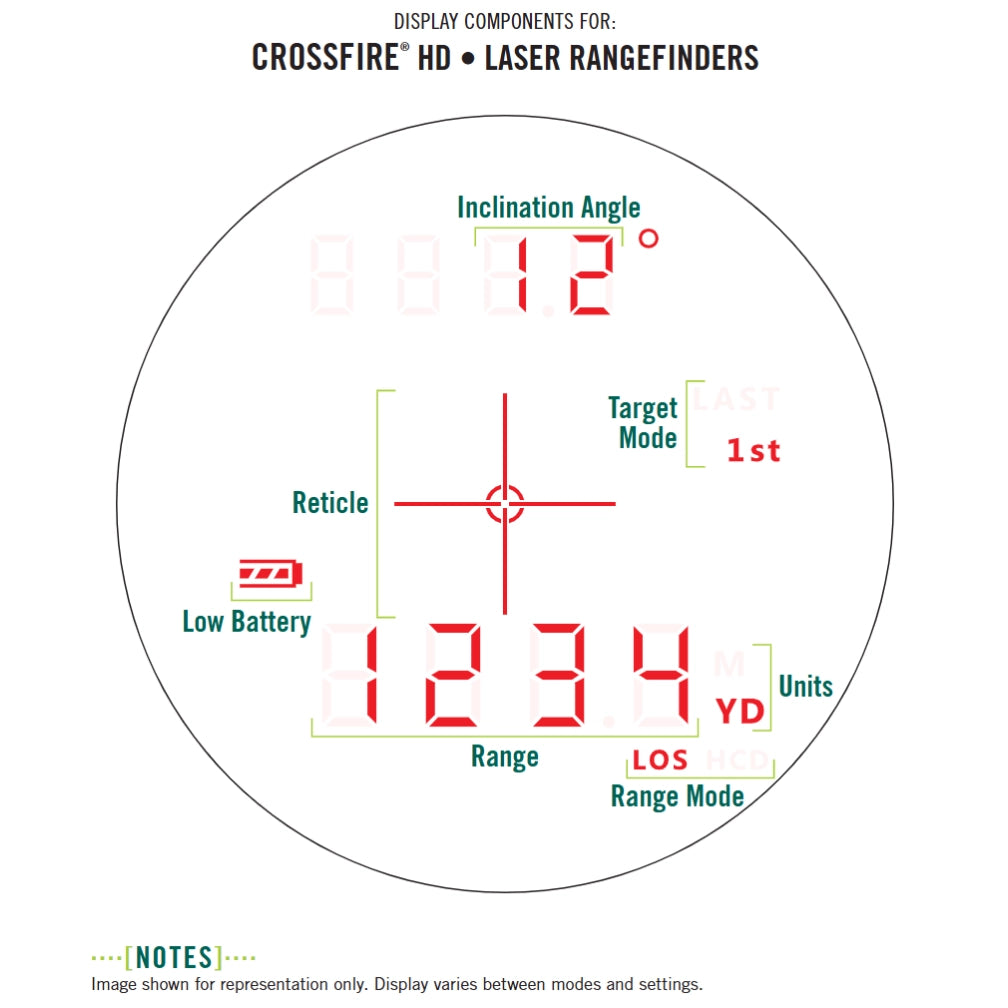 Vortex Crossfire HD 1400 Laser-Entfernungsmesser