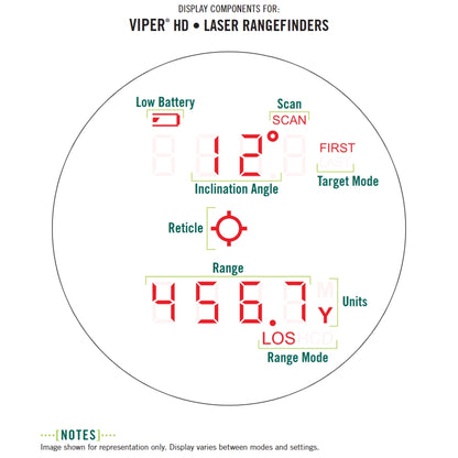 Distanziometro laser Vortex Viper HD 3000